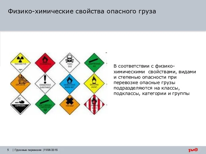 | Грузовые перевозки |11/06/2015 В соответствии с физико-химическими свойствами, видами и степенью