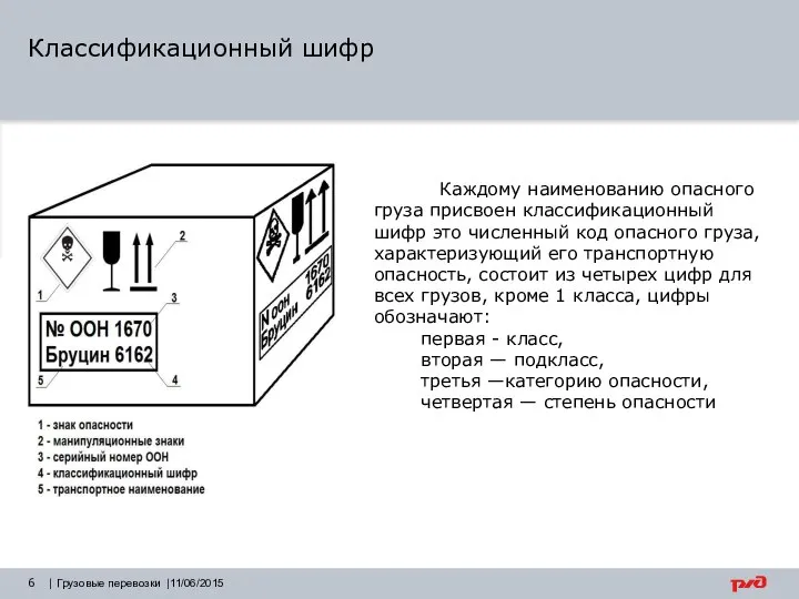 | Грузовые перевозки |11/06/2015 Каждому наименованию опасного груза присвоен классификационный шифр это