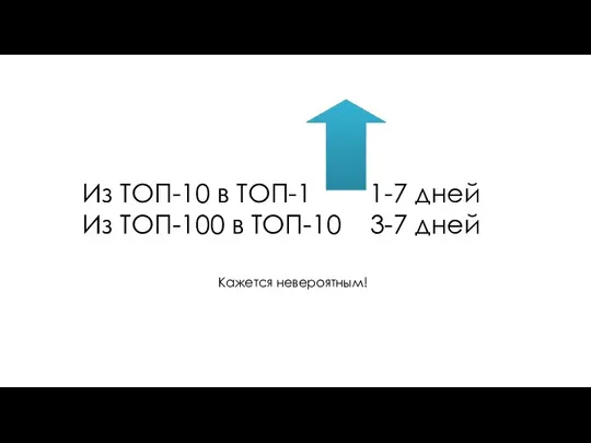 Из ТОП-10 в ТОП-1 1-7 дней Из ТОП-100 в ТОП-10 3-7 дней Кажется невероятным!