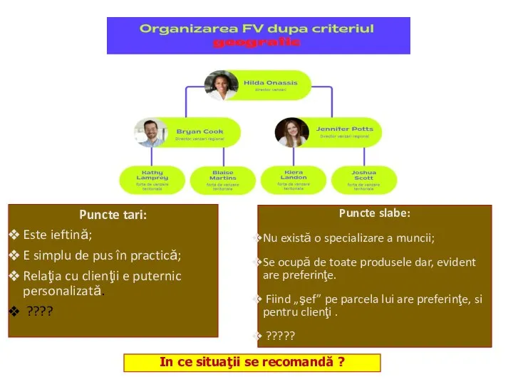 Puncte tari: Este ieftină; E simplu de pus în practică; Relaţia cu