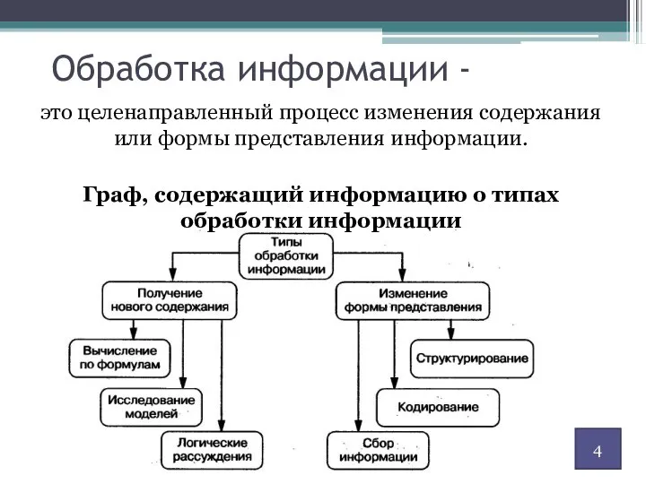 Обработка информации - это целенаправленный процесс изменения содержания или формы представления информации.