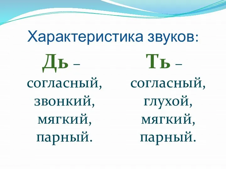 Характеристика звуков: Дь – согласный, звонкий, мягкий, парный. Ть – согласный, глухой, мягкий, парный.