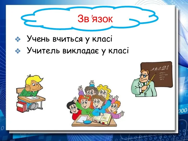 Зв’язок Учень вчиться у класі Учитель викладає у класі