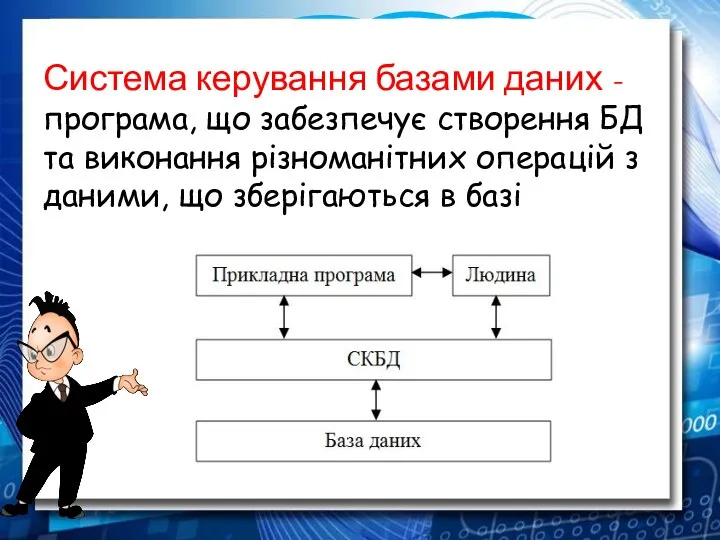 Система керування базами даних - програма, що забезпечує створення БД та виконання