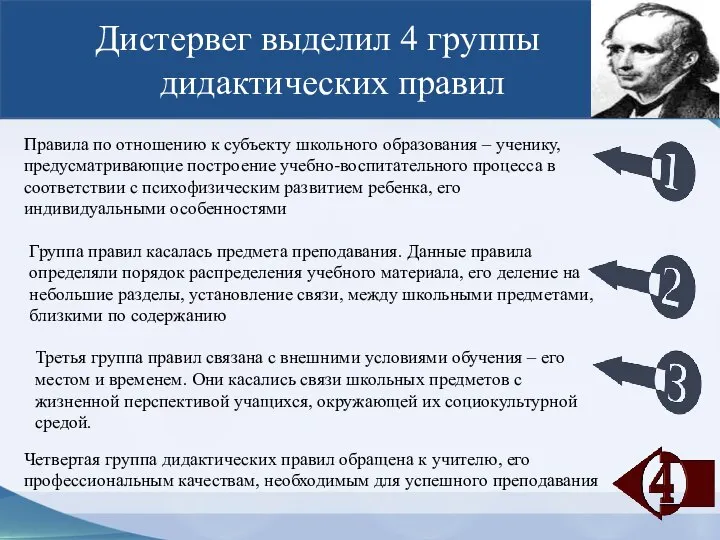 Дистервег выделил 4 группы дидактических правил Правила по отношению к субъекту школьного