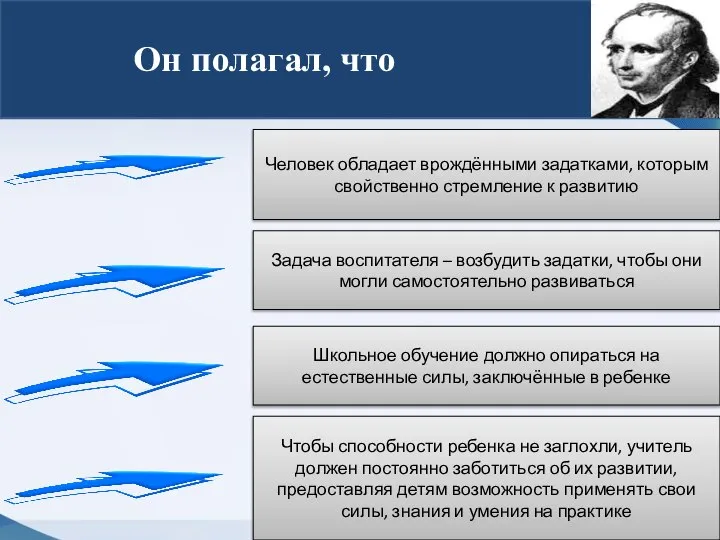 Он полагал, что Человек обладает врождёнными задатками, которым свойственно стремление к развитию