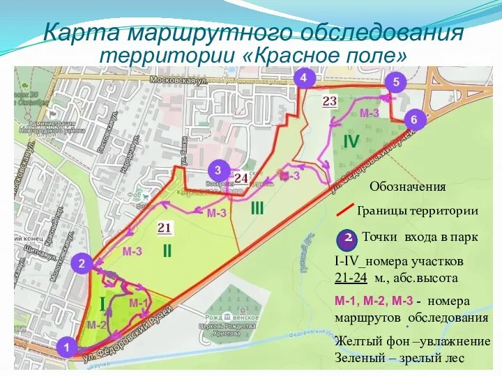 Карта маршрутного обследования территории «Красное поле» Обозначения Границы территории 2 Точки входа