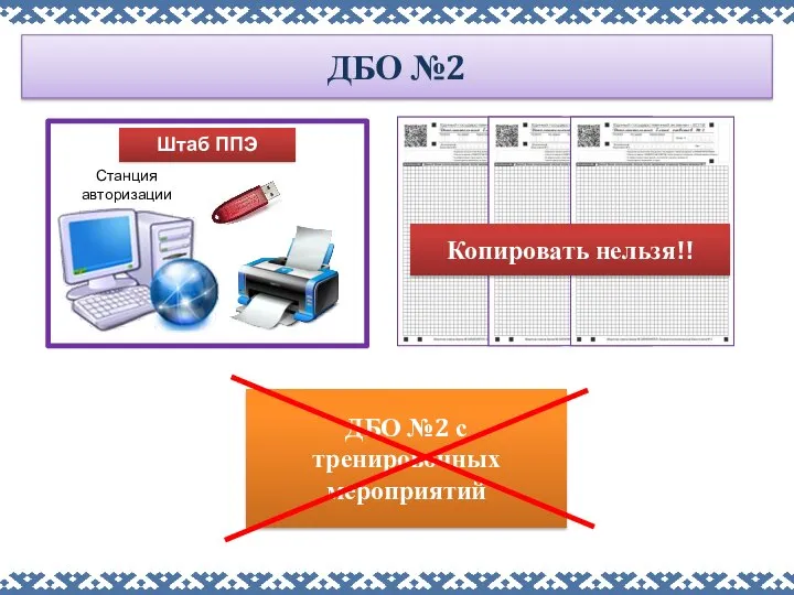 ДБО №2 Копировать нельзя!! ДБО №2 с тренировочных мероприятий