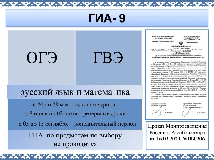 ГИА- 9 Приказ Минпросвещения России и Рособрнадзора от 16.03.2021 №104/306 русский язык