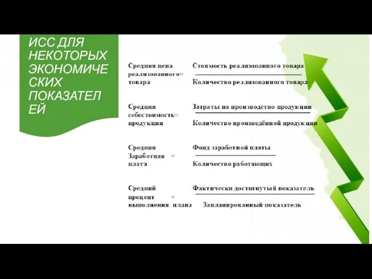 ИСС ДЛЯ НЕКОТОРЫХ ЭКОНОМИЧЕСКИХ ПОКАЗАТЕЛЕЙ