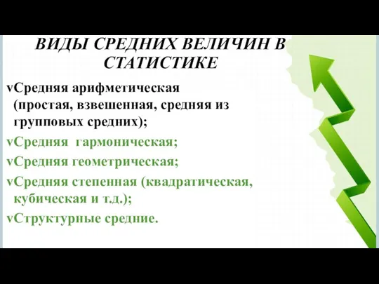 Средняя арифметическая (простая, взвешенная, средняя из групповых средних); Средняя гармоническая; Средняя геометрическая;