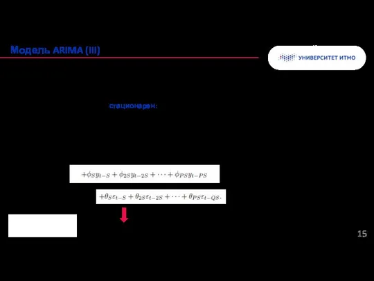 Колонтитул Модель ARIMA (III) Wold’s theorem: Каждый стационарный временной ряд может быть