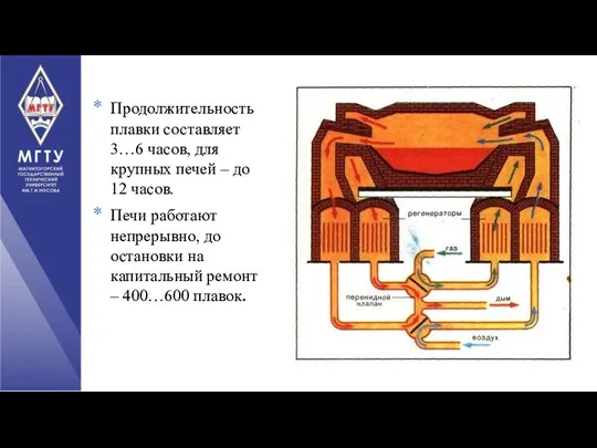 Продолжительность плавки составляет 3…6 часов, для крупных печей – до 12 часов.