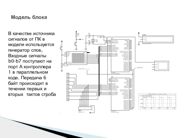 Модель блока В качестве источника сигналов от ПК в модели используется генератор