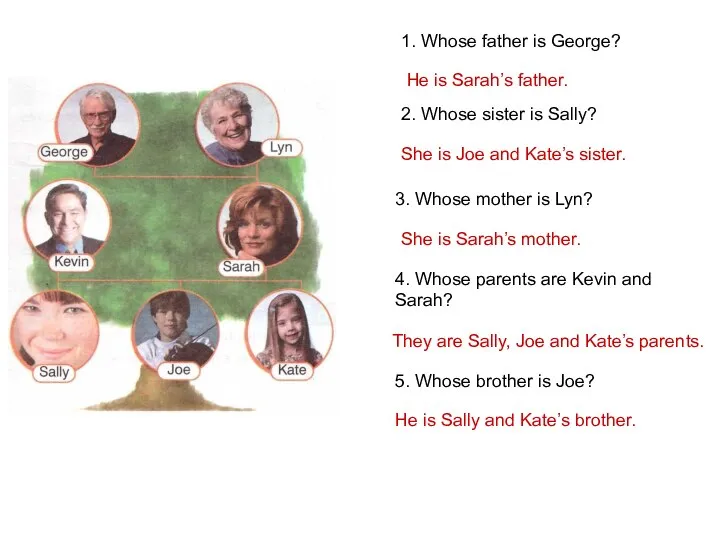 1. Whose father is George? He is Sarah’s father. 2. Whose sister