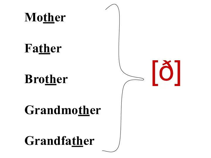 Mother Father Brother Grandmother Grandfather [ð]