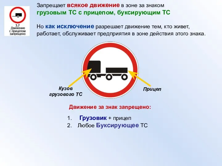 Запрещает всякое движение в зоне за знаком грузовым ТС с прицепом, буксирующим