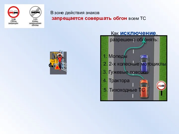 В зоне действия знаков запрещается совершать обгон всем ТС Как исключение, разрешено