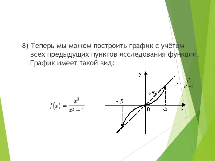 8) Теперь мы можем построить график с учётом всех предыдущих пунктов исследования