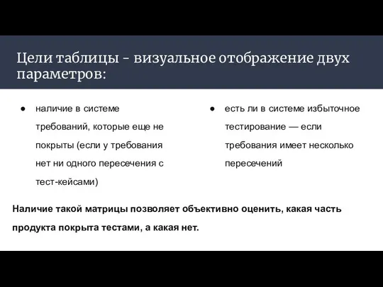 Цели таблицы - визуальное отображение двух параметров: наличие в системе требований, которые