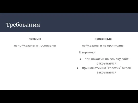 Требования прямые явно указаны и прописаны косвенные не указаны и не прописаны