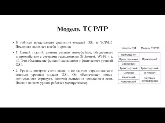 Модель TCP/IP В таблице представлено сравнение моделей OSI и TCP/IP. Последняя включает