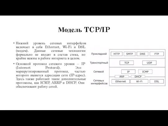 Модель TCP/IP Нижний уровень сетевых интерфейсов включает в себя Ethernet, Wi-Fi и