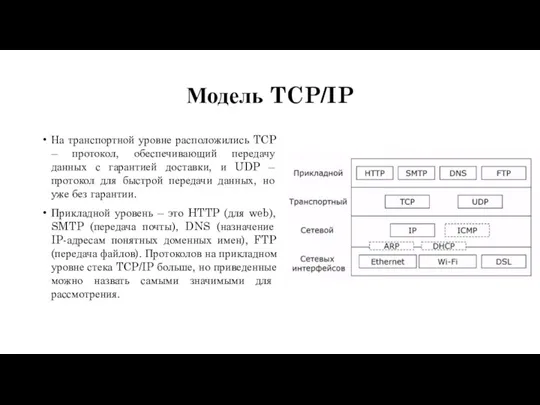 Модель TCP/IP На транспортной уровне расположились TCP – протокол, обеспечивающий передачу данных