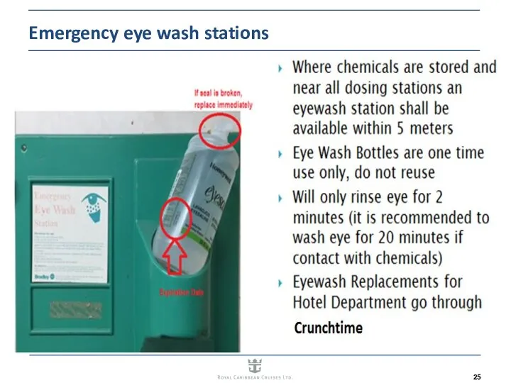 Emergency eye wash stations
