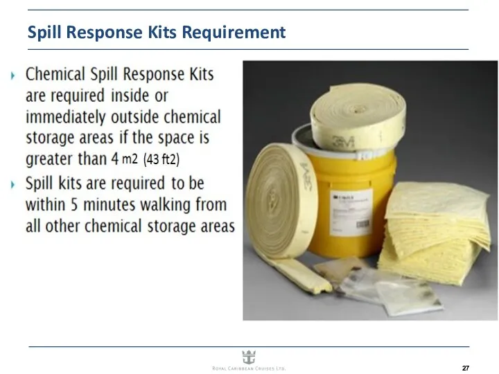 Spill Response Kits Requirement