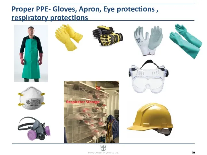 Proper PPE- Gloves, Apron, Eye protections , respiratory protections