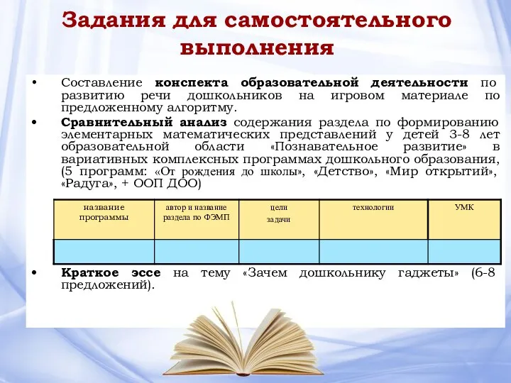 Задания для самостоятельного выполнения Составление конспекта образовательной деятельности по развитию речи дошкольников