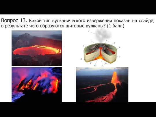 Вопрос 13. Какой тип вулканического извержения показан на слайде, в результате чего