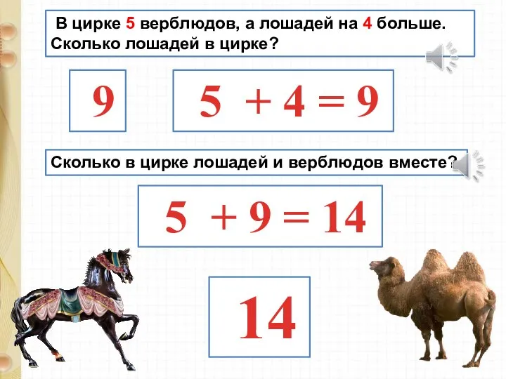 В цирке 5 верблюдов, а лошадей на 4 больше. Сколько лошадей в