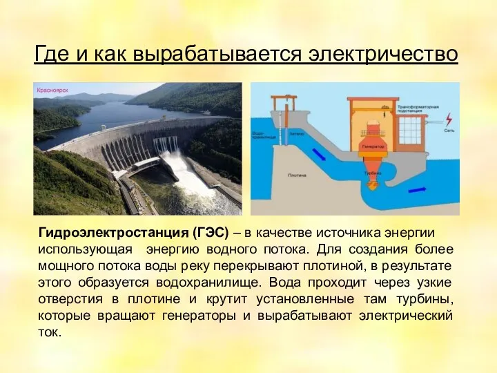 Где и как вырабатывается электричество Гидроэлектростанция (ГЭС) – в качестве источника энергии