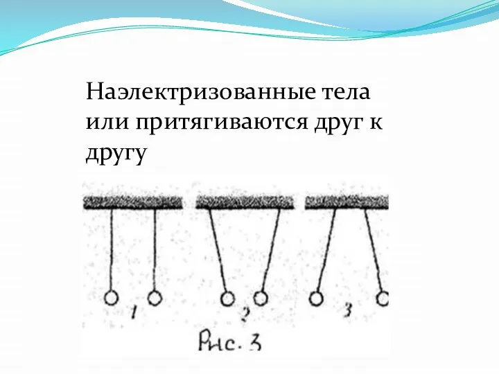 Наэлектризованные тела или притягиваются друг к другу или отталкиваются