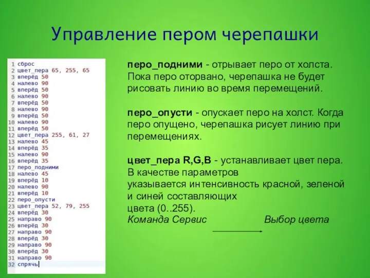 Управление пером черепашки перо_подними - отрывает перо от холста. Пока перо оторвано,