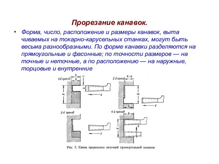 Прорезание канавок. Форма, число, расположение и размеры канавок, выта­чиваемых на токарно-карусельных станках,