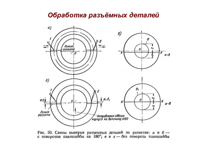 Обработка разъёмных деталей