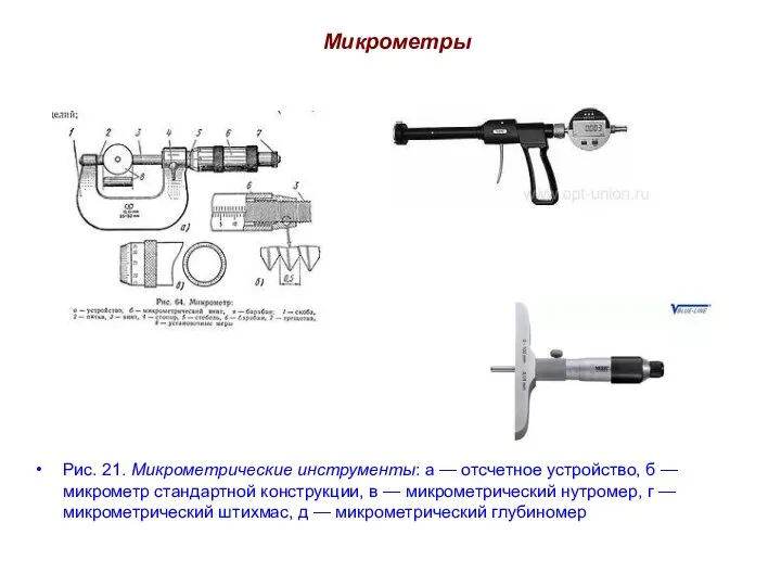 Микрометры Рис. 21. Микрометрические инструменты: а — отсчетное устройство, б — микрометр