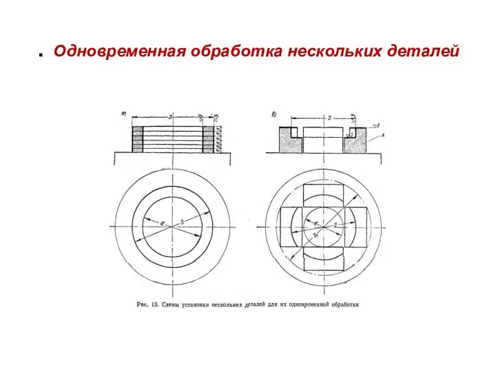 . Одновременная обработка нескольких деталей