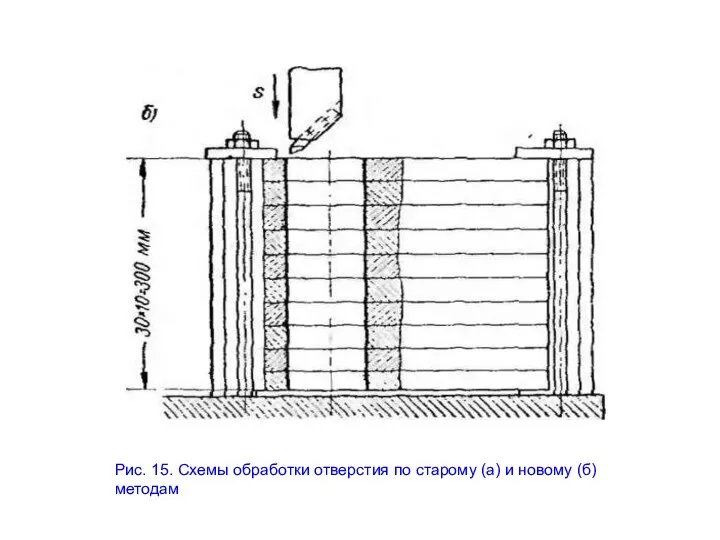Рис. 15. Схемы обработки отверстия по ста­рому (а) и новому (б) методам