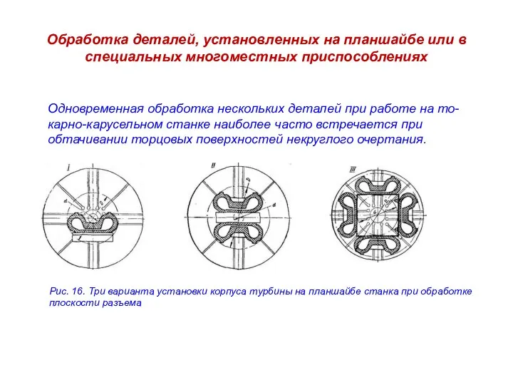 Обработка деталей, установленных на планшайбе или в специальных многоместных приспособлениях Одновре­менная обработка