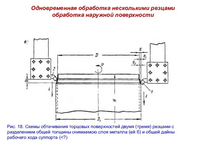 Одновременная обработка несколькими резцами обработка наружной поверхности Рис. 18. Схемы обтачивания торцовых