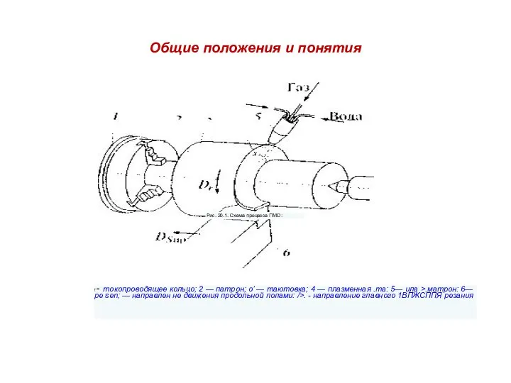 Общие положения и понятия