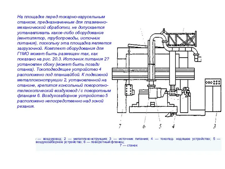 На площадке перед токарно-карусельным станком, предназна­ченным для плазменно-механической обработки, не допускается устанавливать