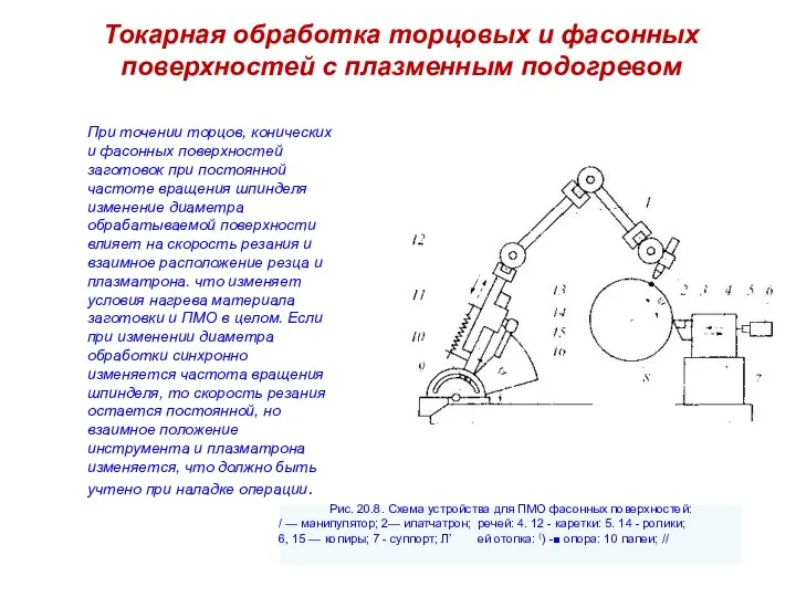 Токарная обработка торцовых и фасонных поверхностей с плазменным подогревом При точении торцов,