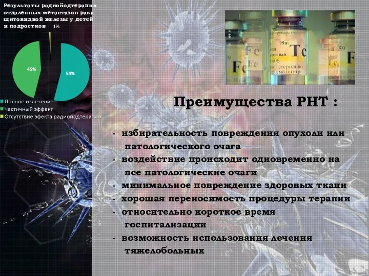 Преимущества РНТ : избирательность повреждения опухоли или патологического очага воздействие происходит одновременно