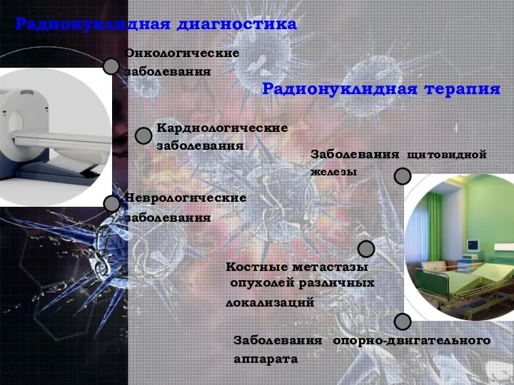 Радионуклидная диагностика Радионуклидная терапия Заболевания щитовидной железы Костные метастазы опухолей различных локализаций Заболевания опорно-двигательного аппарата