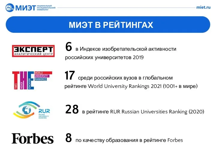 МИЭТ В РЕЙТИНГАХ 17 среди российских вузов в глобальном рейтинге World University